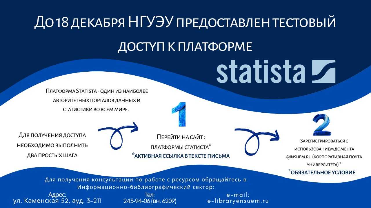 18      Statista